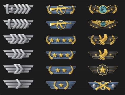 csgo ranks wingman|How do CSGO Wingman ranks compare to .